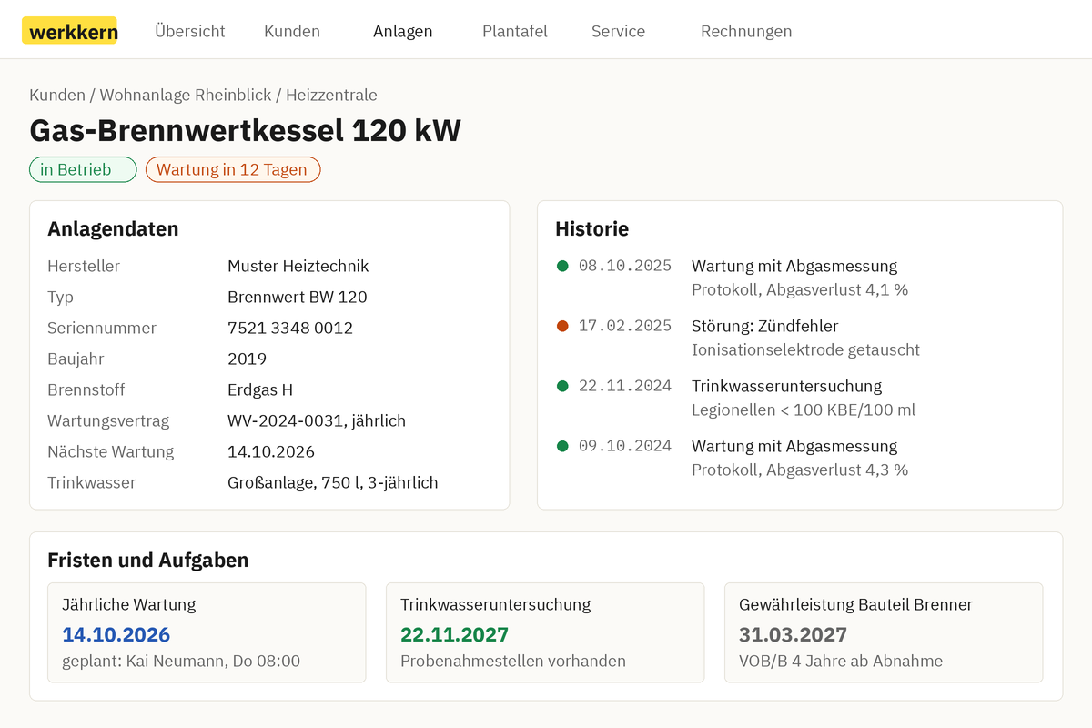 Ansicht einer Anlage in werkkern mit Wartungshistorie, nächster Prüfung und offenen Fristen